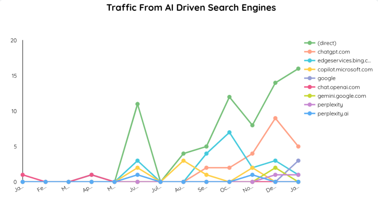 Screenshot 2025 02 07 at 10.08.32 AM